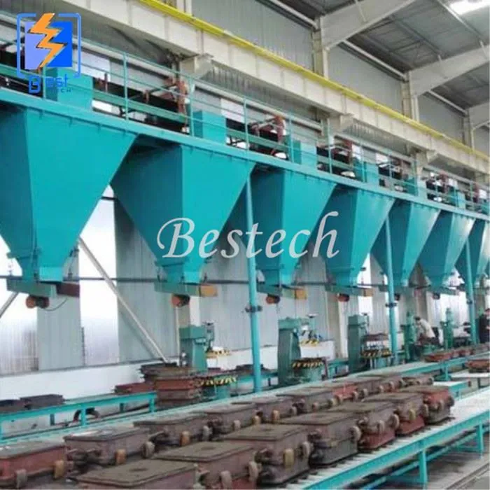 Foundry Green Sand Molding Line
