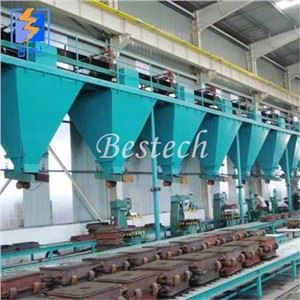 Koji su postupci održavanja rashladnog bubnja za istresavanje pijeska?